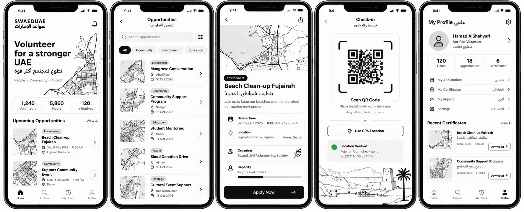 The Swaed UAE app: home, events, event page, check-in and profile screens